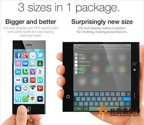 iphone 6概念设计 三屏合一