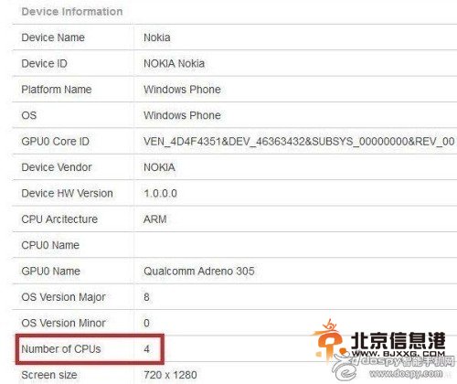 或发首款5英寸WP8手机 诺基亚825配置图曝光