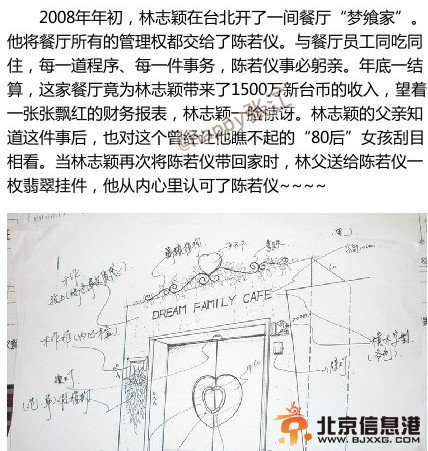林志颖老婆陈若仪遭无数艳羡 揭Kimi妈妈成就完满家庭“奋斗史”