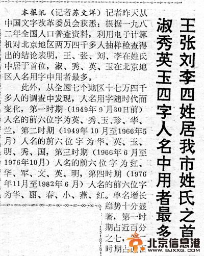 王张刘李四姓居<a href='http://www.bjxxg.cn/news/beijing/' target='_blank'><u>北京</u></a>姓氏之首[墙根网]