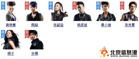 全能星战复活赛所唱曲目 全能星战复活赛有哪些人复活了