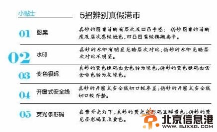 辨别真假港币