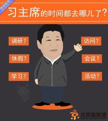 中外领导人的漫画形象