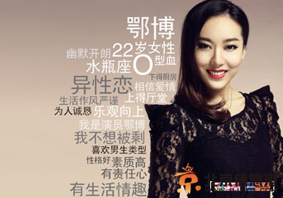 演员 演员