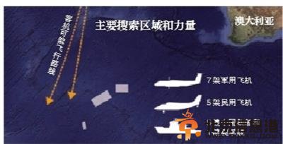 失联客机大量疑似物“现身”中国军舰成搜救主力