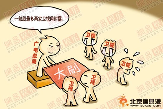 一剧两星