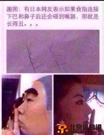 日本美丑鉴别法走红