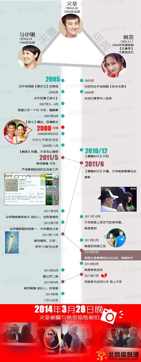 传文章酒后骂马伊琍二婚破鞋 网友劝两人早离婚