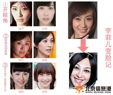 揭《花儿与少》五姐李菲儿:戛纳走光成名 遭王小帅封杀(组图)