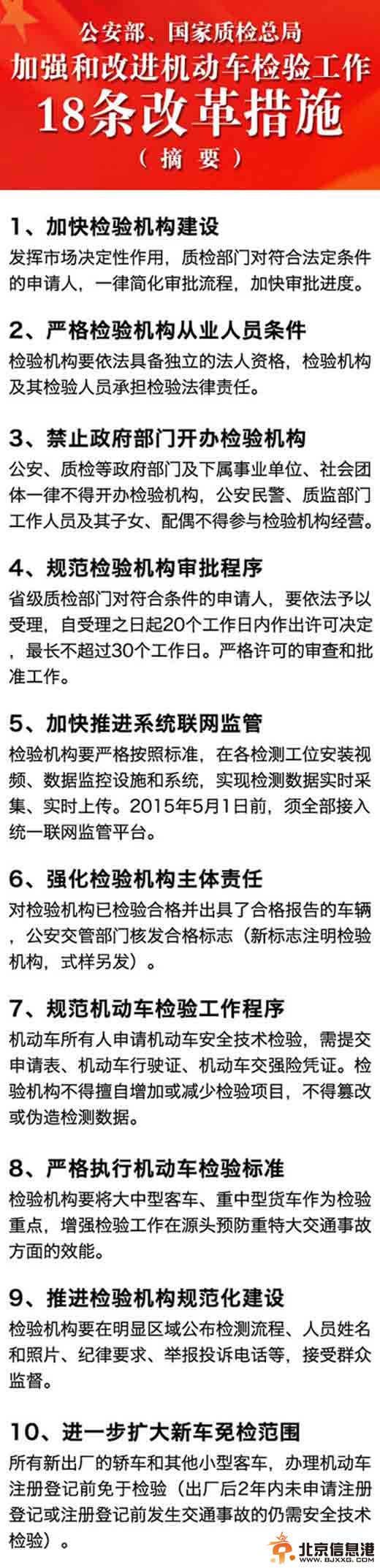 车检服务减流程 9月起非营运轿车六年内免检