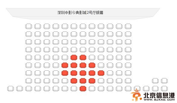 人间小团圆票房惨淡 杜汶泽一人拖累倒所有大牌