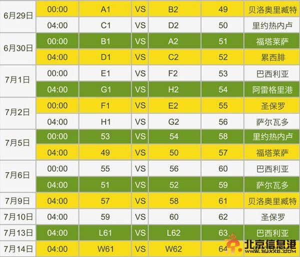 2014巴西世界杯完整赛程暨巴西世界杯比赛开球时间