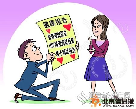 求婚新三件横空出世引热议 精子测试报告赫然在列