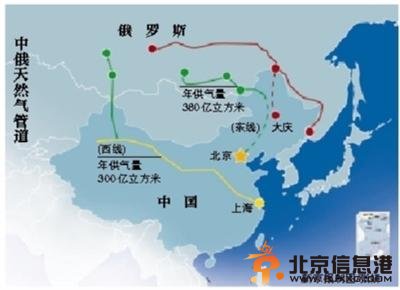 中俄结束10年谈判“长跑” 签30年供气协议