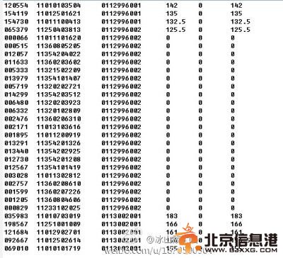 微博截图