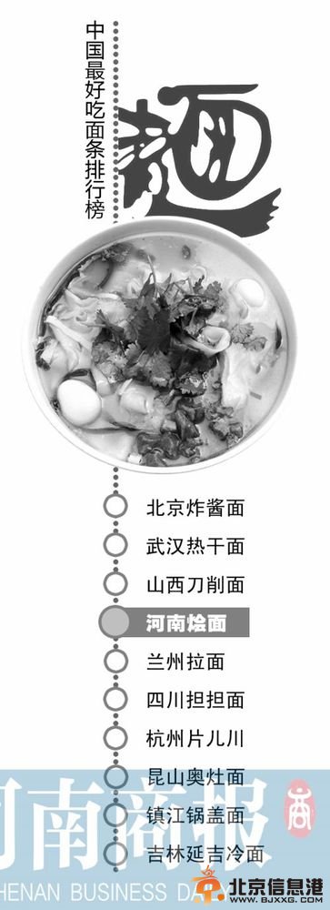 首席编辑