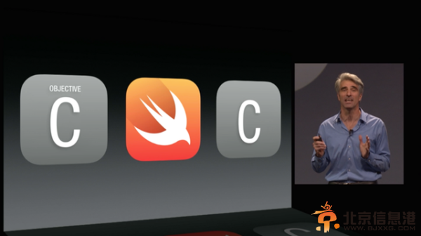 苹果全新编程语言Swift 进一步完善开发生态圈
