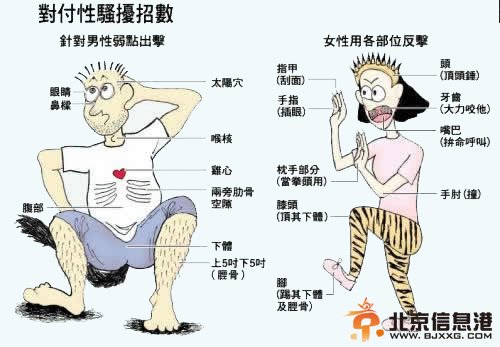 39人轮奸两名少女 女性如何保护自己