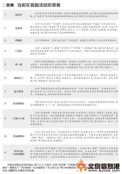 中国反邪教协会公布11种活跃邪教组织名单(图)