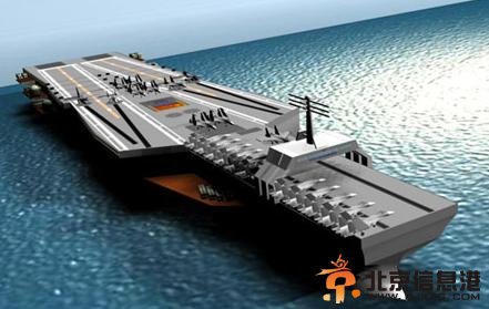 中国航母最新消息：核动力航母计划将启动 俄罗斯友情客串