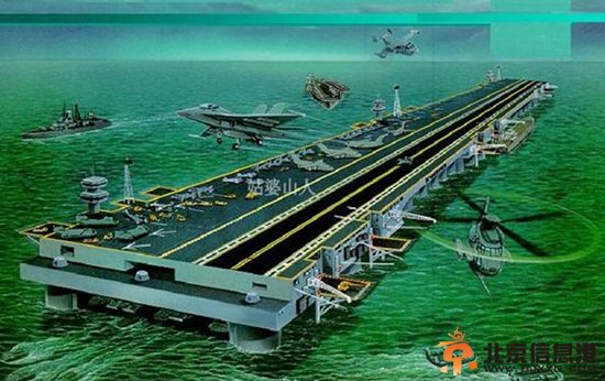 中国航母最新消息：核动力航母计划将启动 俄罗斯友情客串