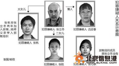 招远血案女嫌犯扬言杀母：母亲是“恶灵之王” 见面会杀她【图】