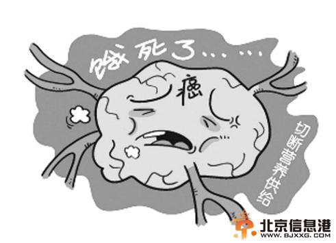 人类饿死癌细胞副作用可能似化疗 清华大学并非此概念首提