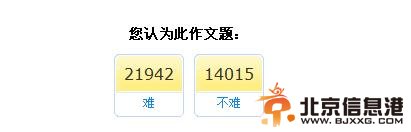 各地高考作文题目公布 2014高考满分零分作文难易程度盘点