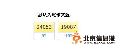 各地高考作文题目公布 2014高考满分零分作文难易程度盘点