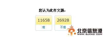 各地高考作文题目公布 2014高考满分零分作文难易程度盘点