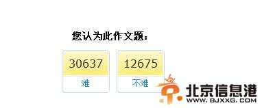 各地高考作文题目公布 2014高考满分零分作文难易程度盘点