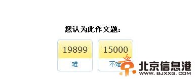 各地高考作文题目公布 2014高考满分零分作文难易程度盘点