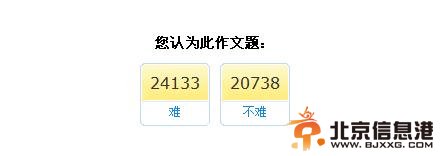 各地高考作文题目公布 2014高考满分零分作文难易程度盘点