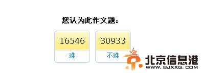 各地高考作文题目公布 2014高考满分零分作文难易程度盘点