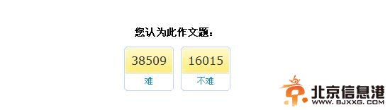 各地高考作文题目公布 2014高考满分零分作文难易程度盘点