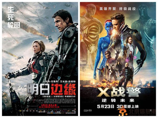 6月8日周末<a href='http://www.bjxxg.cn/ent/dianying/' target='_blank'><u>电影</u></a>票房排行榜:《明日边缘》夺冠力压《X战警》《窃听风云3》