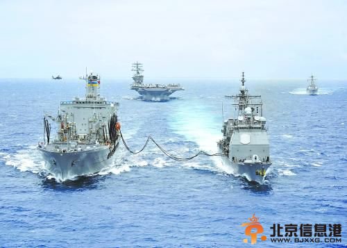 世界借环太军演揣测中美