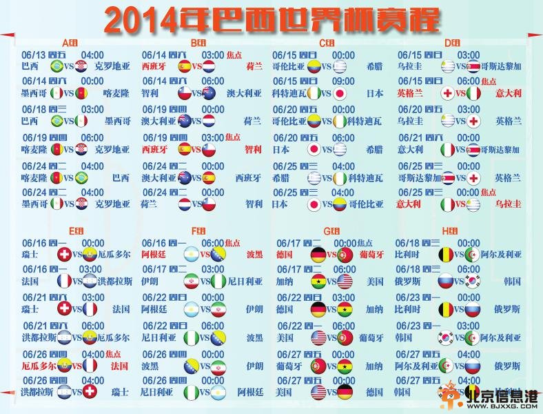 2014巴西世界杯64场比赛赛程表完整版出炉 推荐球迷10场必看比赛【组图】