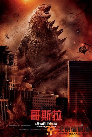 《哥斯拉》<a href='http://www.bjxxg.cn/ent/dianying/' target='_blank'><u>电影</u></a>一共有几部？ 分别叫什么名字？