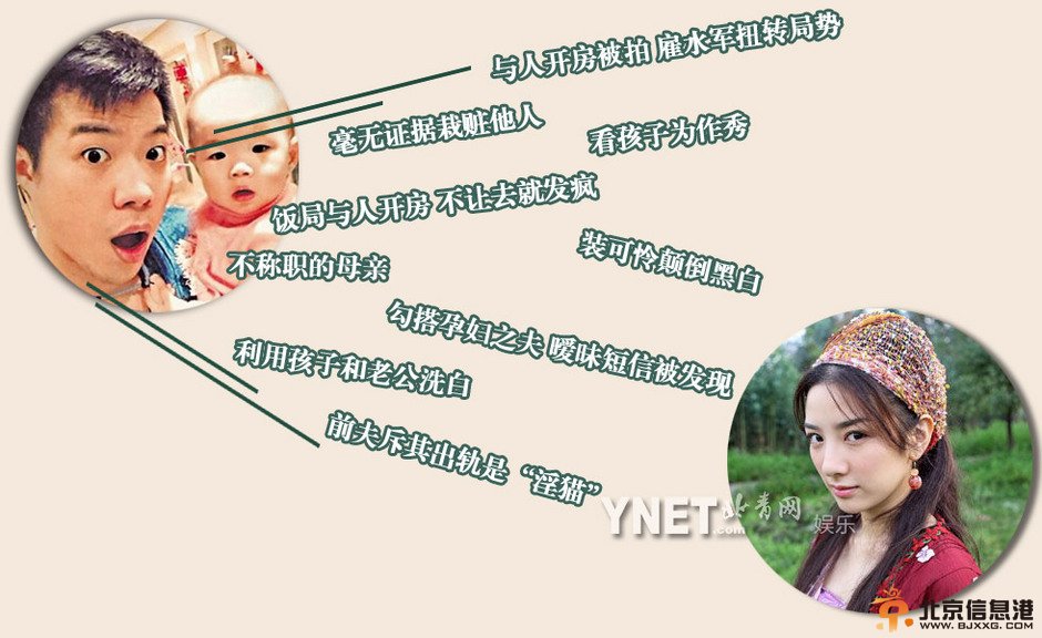 黄奕正式向老公提出离婚 痛斥黄毅清造谣并家暴【图揭黄奕N宗罪】