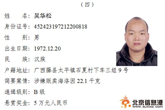 公安部悬赏通缉7名在逃毒品犯罪嫌疑人