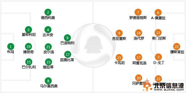世界杯-乌拉圭1-0力压意大利晋级 苏神再咬人