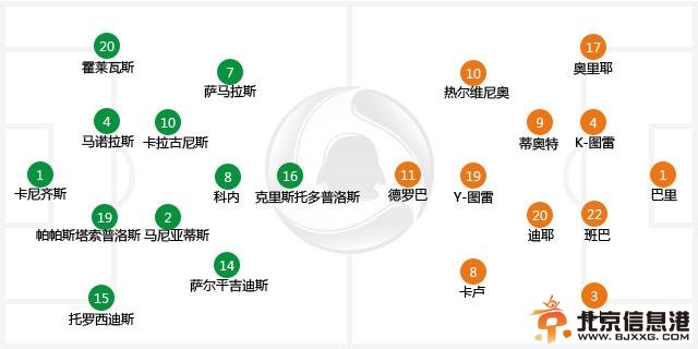 世界杯-希腊2-1绝杀首进16强 92分钟点球绝杀