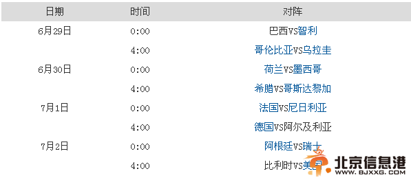 世界杯2014赛程 1/8决赛对阵:巴西智利南美内战 跳蚤PK山寨梅西