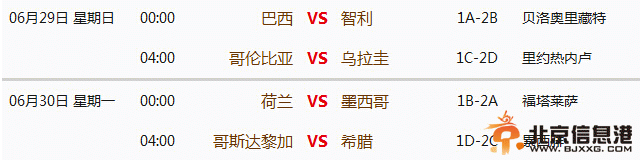 世界杯2014赛程最新预测：6月29日哥伦比亚vs乌拉圭 <a href='http://www.bjxxg.cn/news/lishi/' target='_blank'><u>历史</u></a>战绩分析 