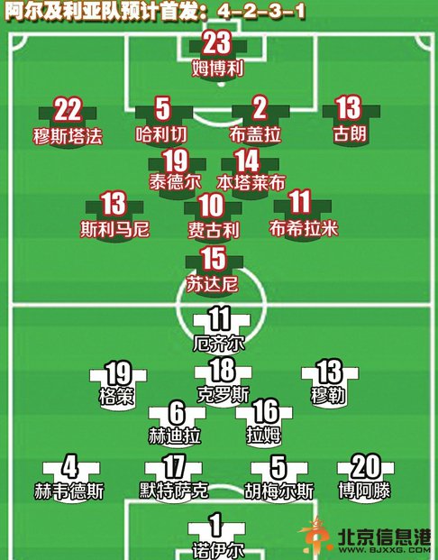 7.1德国VS阿尔及利亚前瞻 历史比分预测谁赢谁厉害？