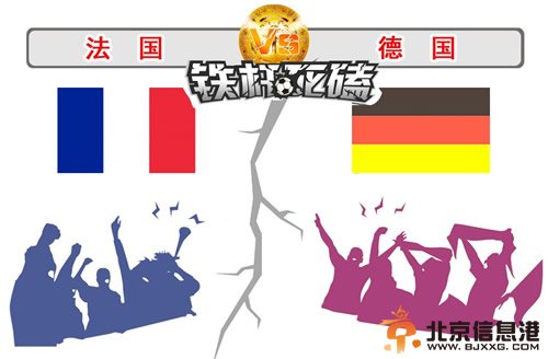 德国VS法国决战比分预测：<a href='http://www.bjxxg.cn/news/lishi/' target='_blank'><u>历史</u></a>战绩预估德国更有胜算