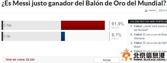 马拉多纳：梅西配不上金球奖 拿奖系营销手段