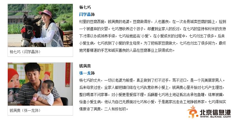 豆腐西施杨七巧演员表_演员详细介绍
