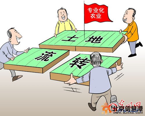 农村土地流转是大势所趋